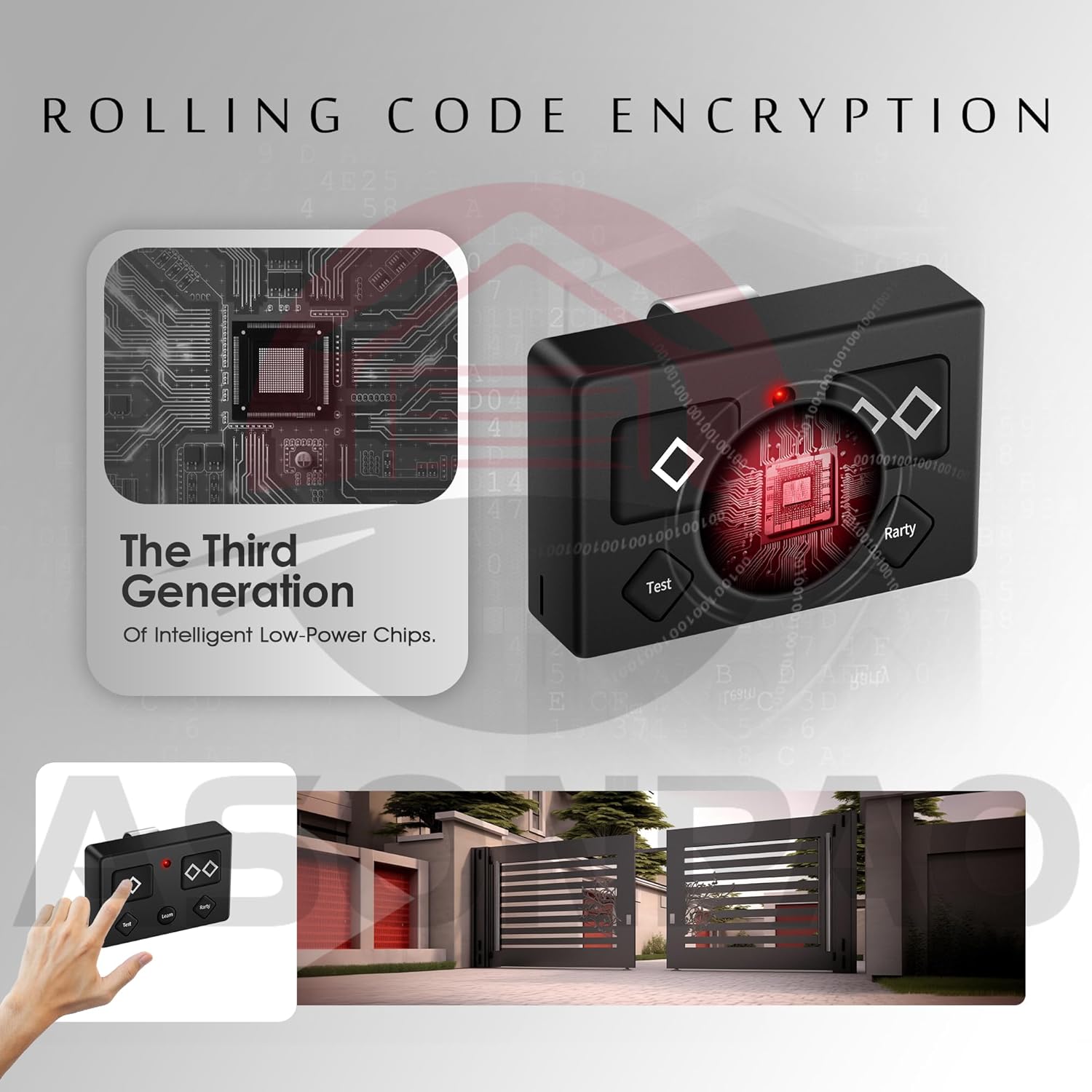 AXP1 AXS1 AXR1 5-Button Gate Opener Remote Transmitter - 3Pack【10 Year Warranty】