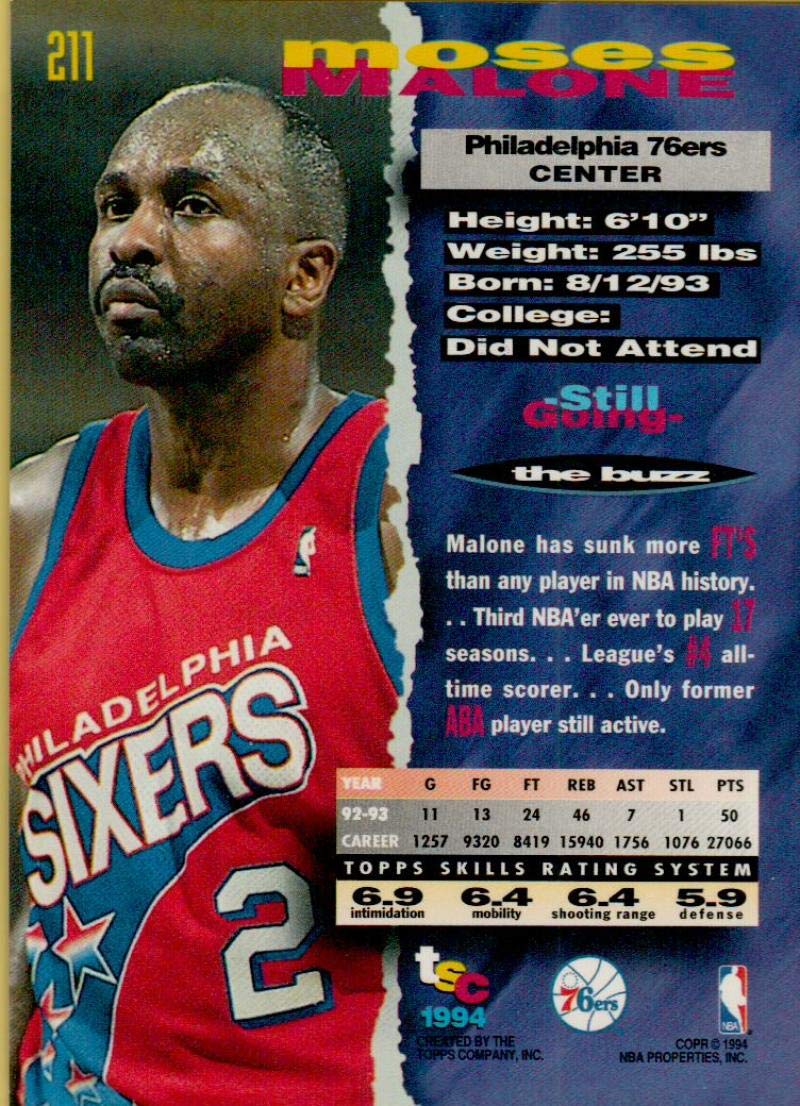 Amazon.com: Basketball NBA 1993-94 Topps Stadium Club #211 Moses