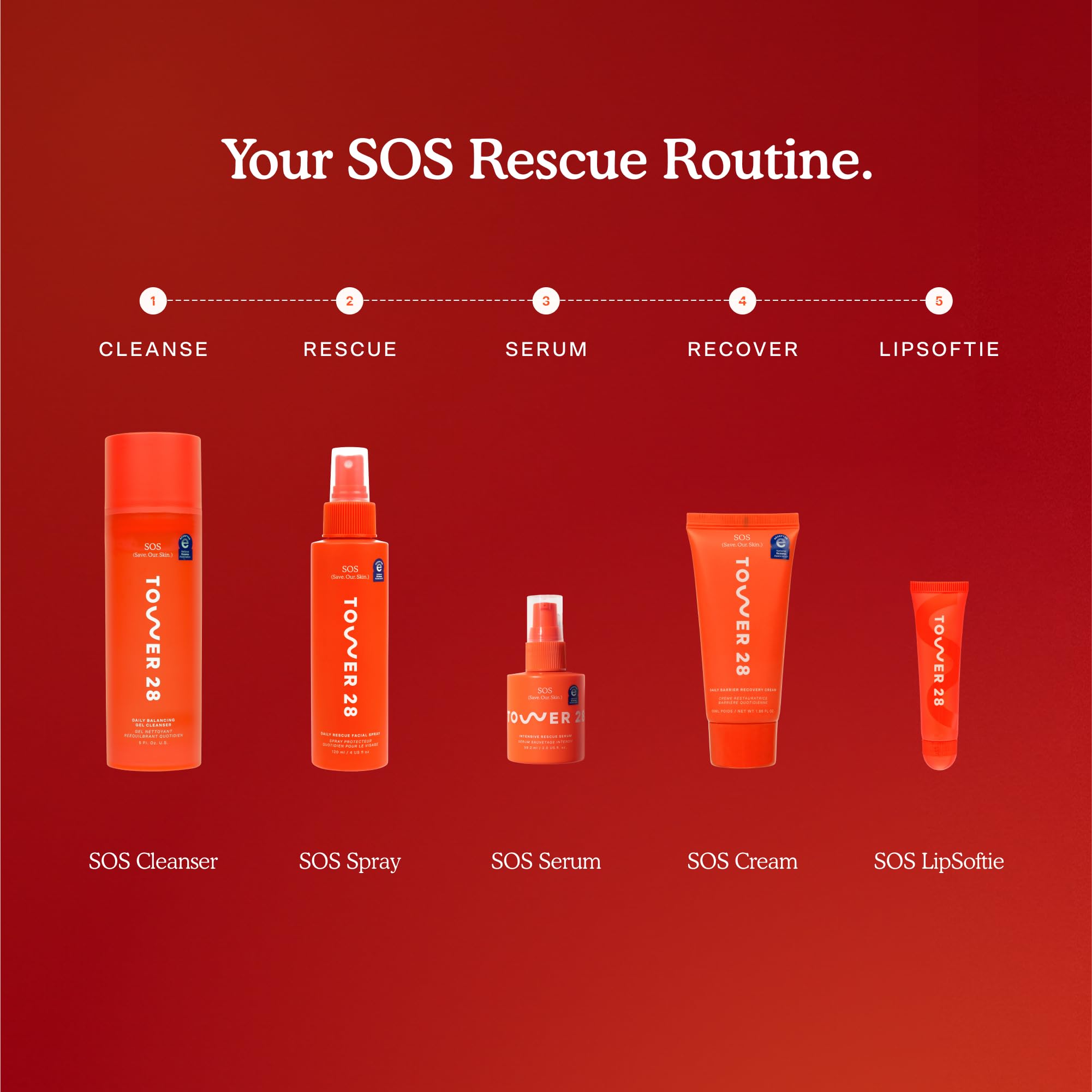 Tower 28 Beauty SOS Daily Skin Barrier Redness Recovery Moisturizer 1.86 oz / 52.73 g