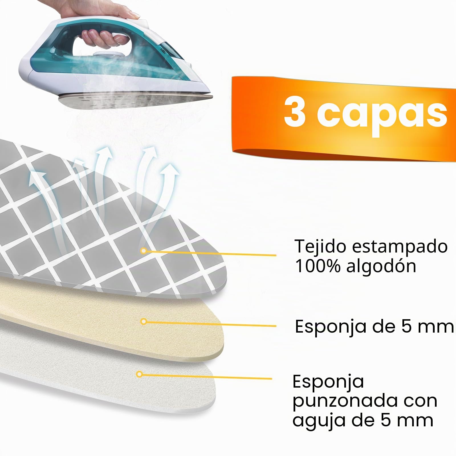 Funda Tabla Planchar, 100% Algodón Engrosado, Funda Para Tabla De Planchar Turbo De Tres Capas, Adecuada Para Tabla De Planchar De 110-125 * 30-42 Cm Con Paño De Planchar
