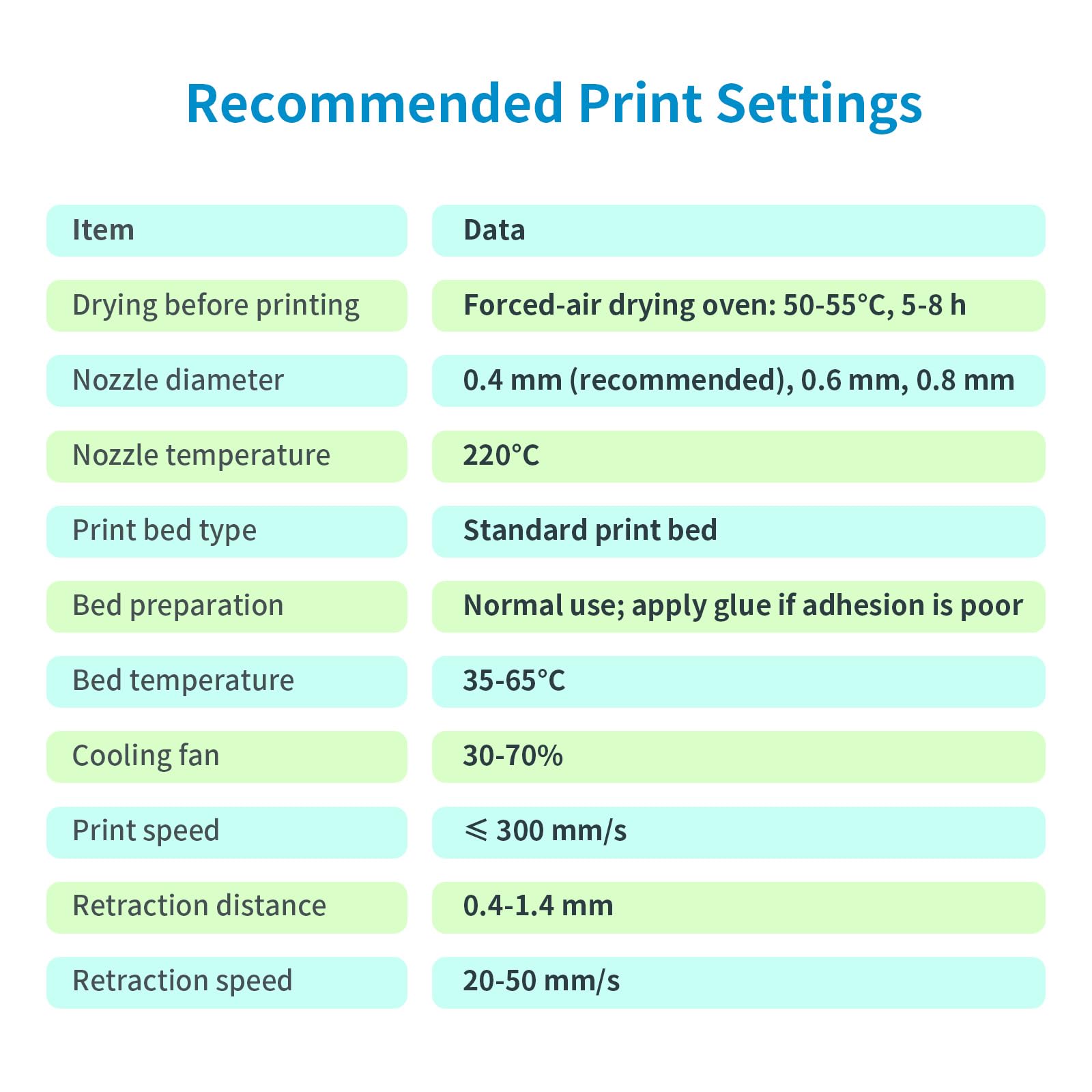 iSANMATE Filamento PLA mate de 16 kg, 1,75 mm, filamento PLA mate de alta velocidad, 1 kg x 16 bobinas para impresora 3D Bambu Lab, AMS, AMS Lite, precisión dimensional +/- 0,02 mm, 30-300 mm/s