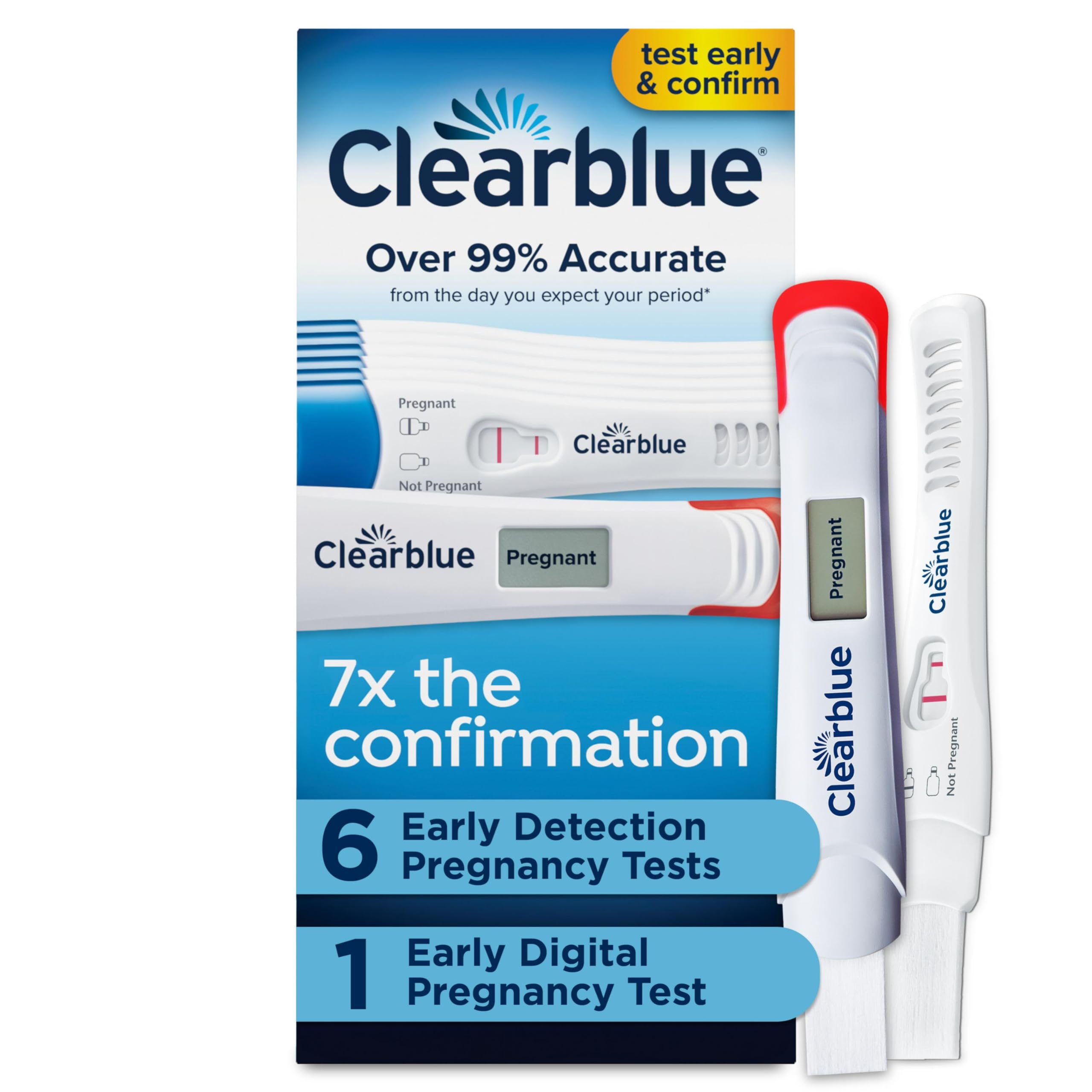 Clearblue Early Pregnancy Test Kit