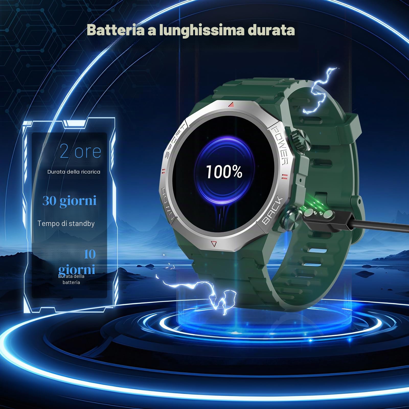Smartwatch Uomo Donna con Effettua o Risposta Chiamate, 1.39" Militare Orologio Smartwatch, Sonno Cardiofrequenzimetro, 110+ Modalità Sportive Fitness Tracker, IP68 Smart Watch per Android iOS, (2026)
