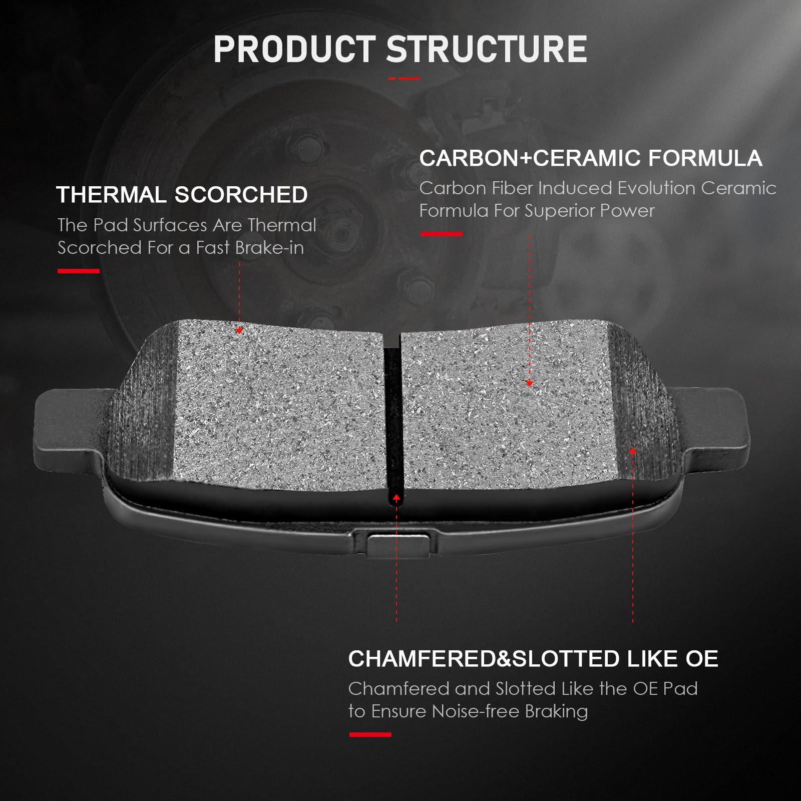 PDP セラミックパッドと、ＰＤＰのクッションのセットです。 Amazon.com: CCIyu D905 D969 Front & Rear Ceramic Brake Pads