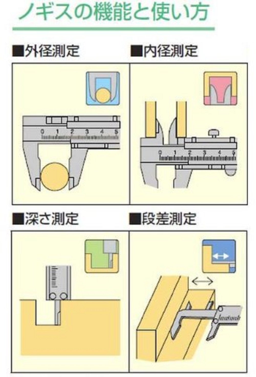 Shinwa Measurement Fiber Calipers dial-15cm 19932