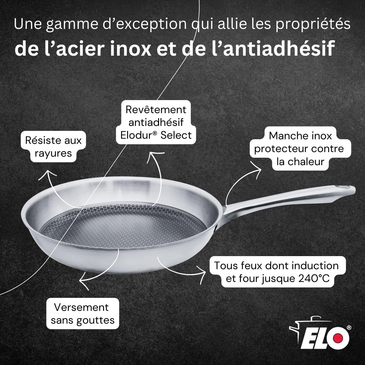 Elo Batterie cuisine 3 pieces 26 cm | 2 poêles et 2 faitouts, Inox, 24 28 cm et 14 26 cm, Induction vitrocéramique gaz four lave vaisselle