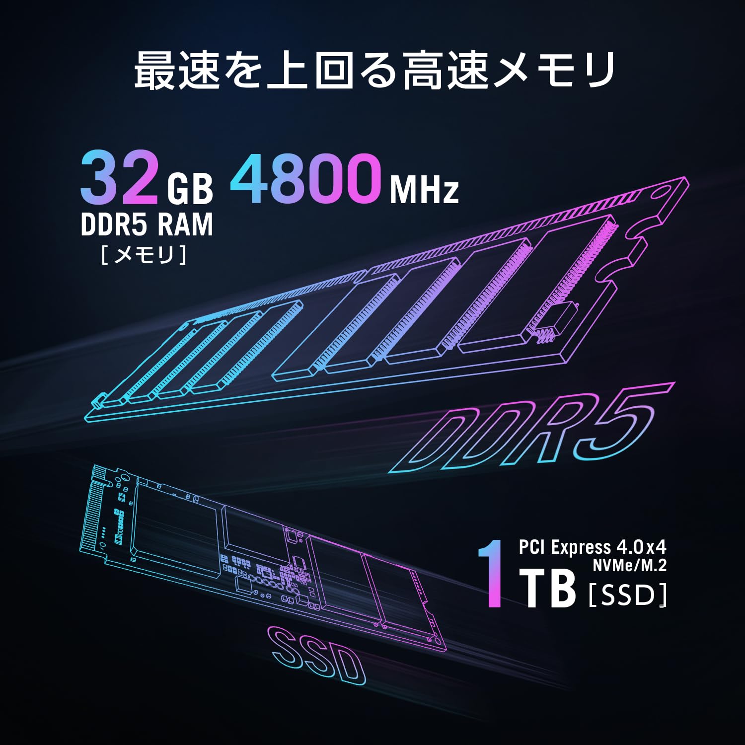 ASUS Gaming PC ROG G700 GM700TZ GM700TZ-R9800X017Wサムネイル7