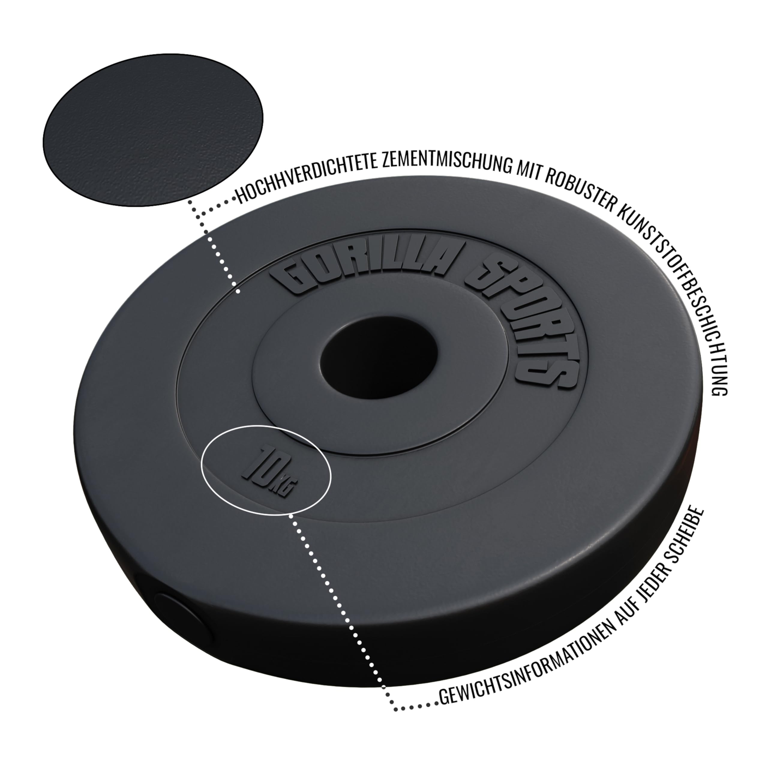 Gorilla Sports® Olympia Disques d'haltères – Alésage 50/51 mm, Poids de 1,25 à 15 kg, en Plastique – Set d'haltères, disques de Poids, disques Olympiques