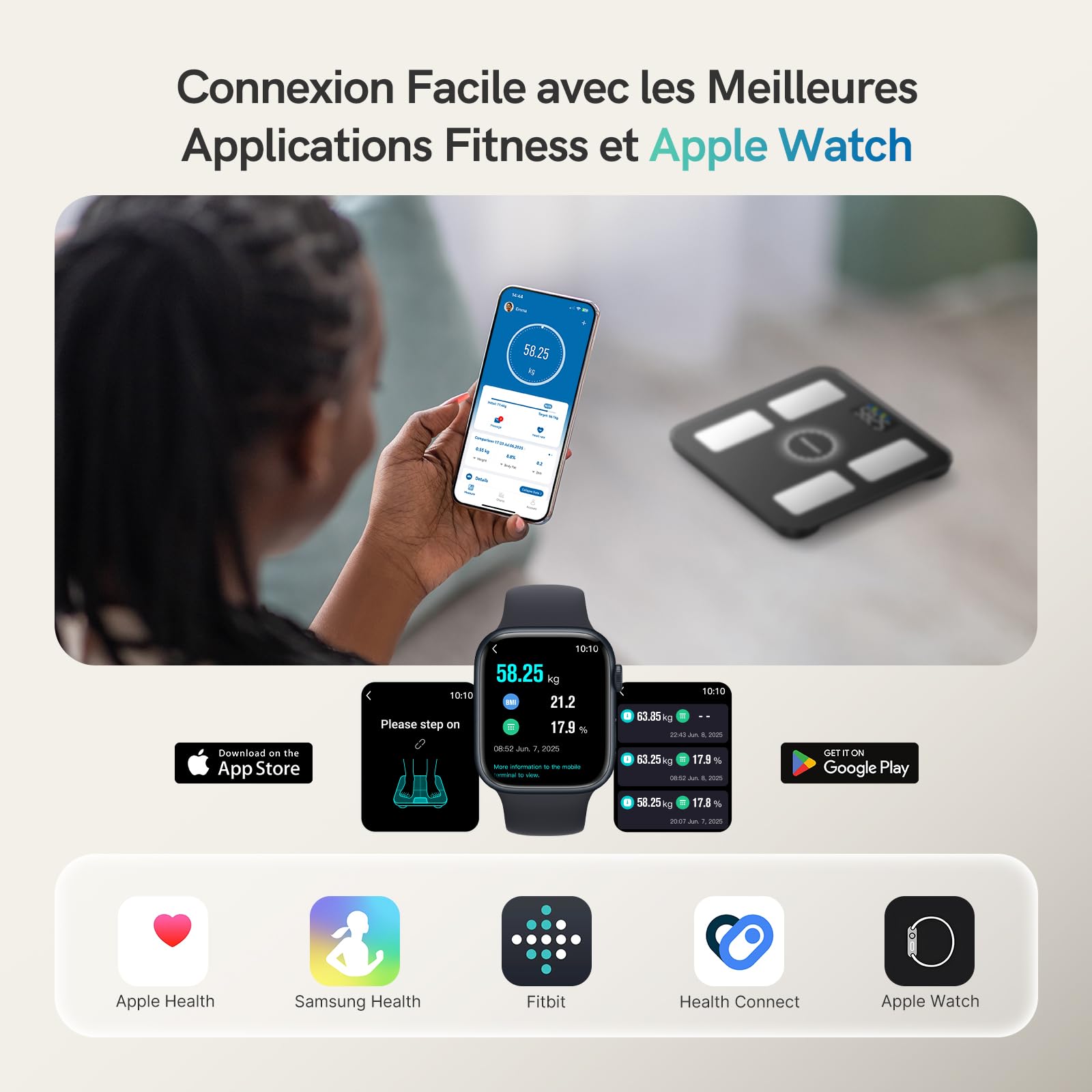 Balance Pèse-Personne, Balance Connectée Impédancemètre Écran Couleur 6-en-1 Défilant, 20 Indicateurs, IMC, Graisse Corporelle Pour iOS & Android, Max. 180kg/ 400lb