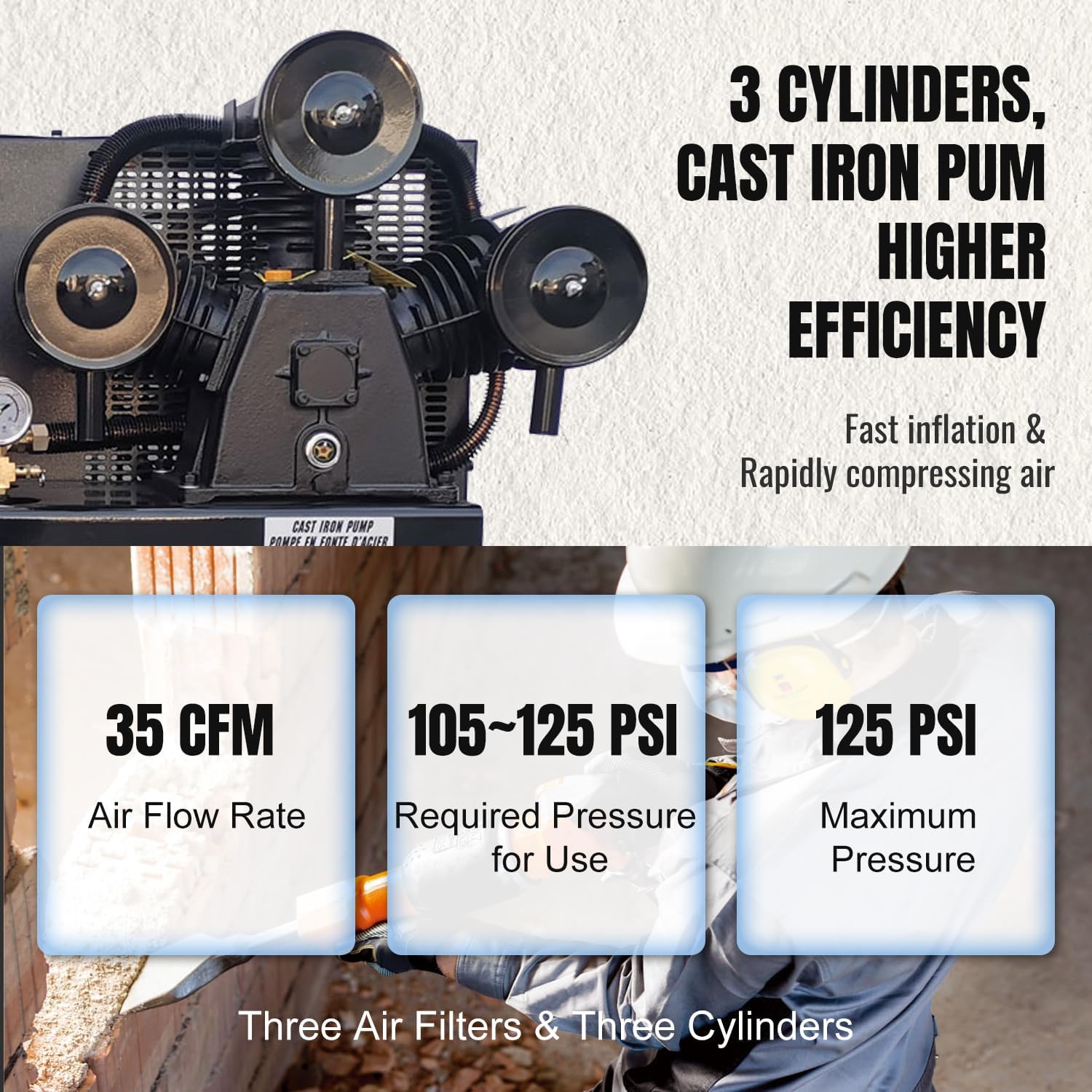 Three-cylinder cast iron pump for high efficiency
