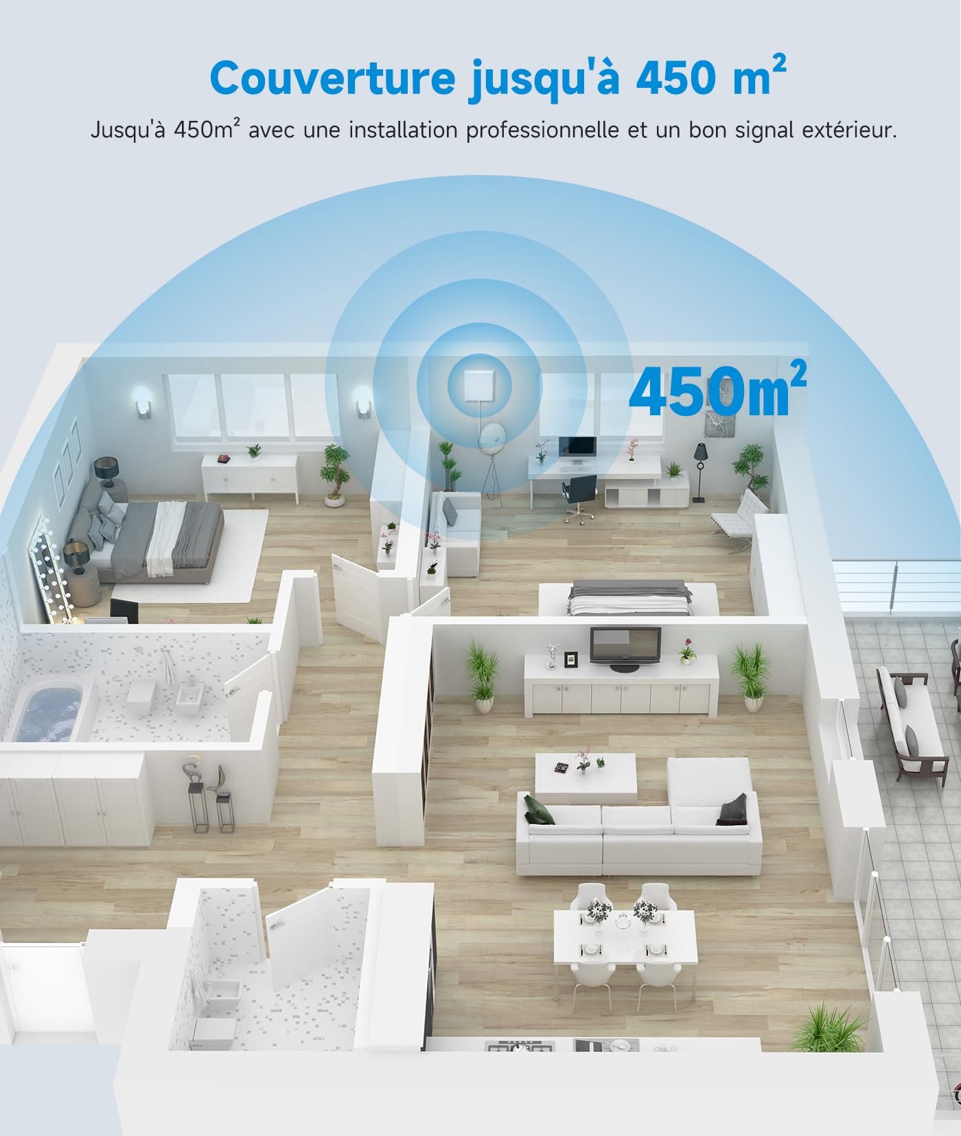 ANNTLENT Amplificateur de Signal Cellulaire - Bande 20/8/1 Répéteur GSM Amplificateur 4G 3G LTE pour La Maison Bureau Répéteur Signal Cellulaire Tous Les Opérateurs Couverture Jusqu'à