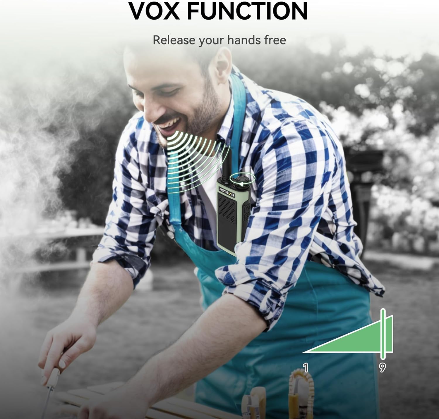 Retevis RB66P Walkie Talkies Fast Charging, 2 Way Radios Long Range, Portable FRS Two Way Radio with 1500mAh,VOX,Flashlight,USB-C Charging,for Adults Camping Hiking Biking(2 Pack)