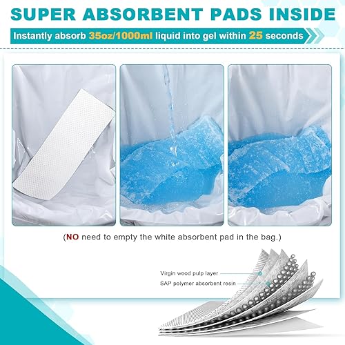 Vista 2 de OUMEE Bolsas de urinario desechables de emergencia de 27.1 fl oz, 8/12/20/23/28 unidades, bolsas de orina para camping, bolsa de orina unisex, bolsa