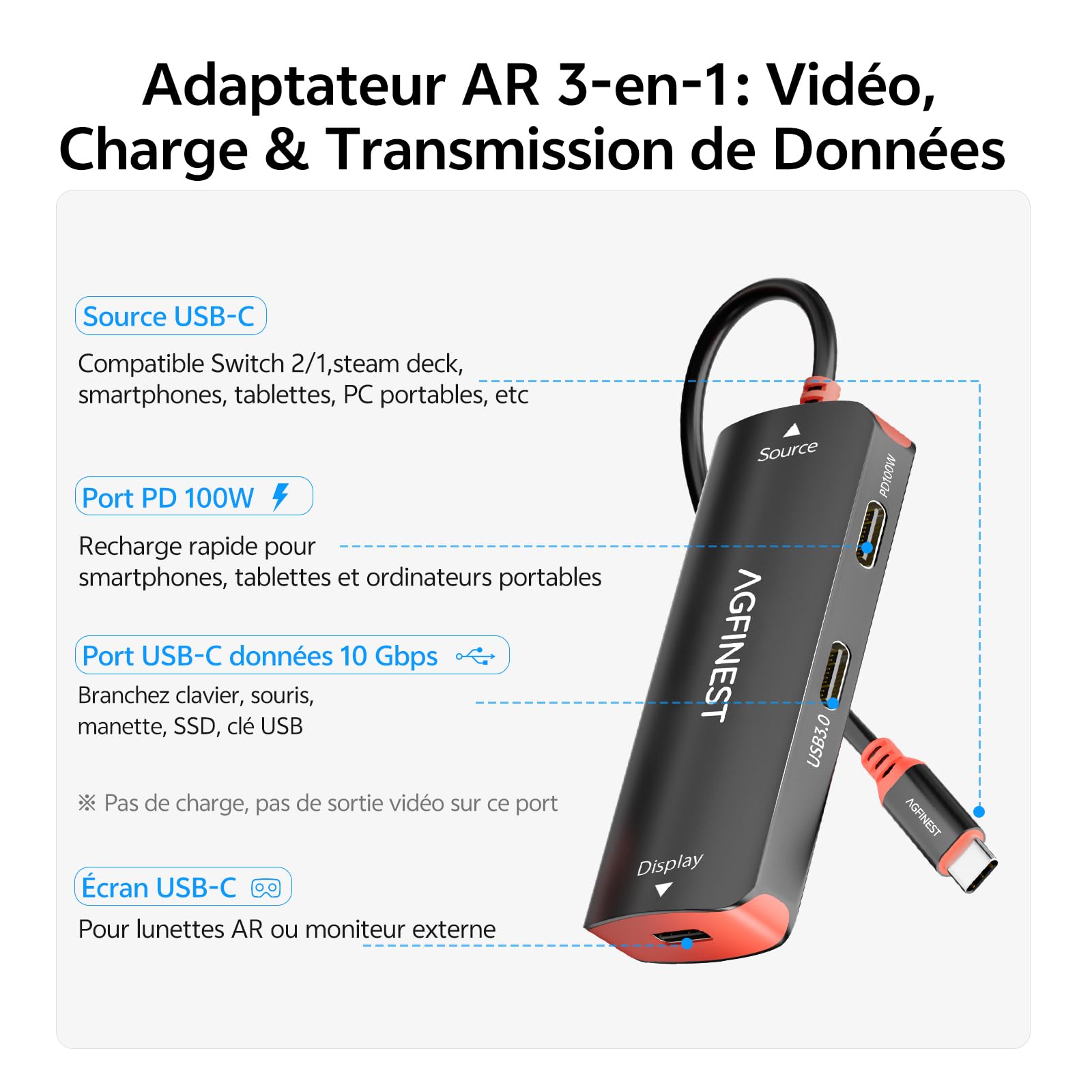 Adaptateur USB-C vers Lunettes AR pour Switch 2 – 4K@60Hz 2K@120Hz 100W PD Données 10Gbps, Compatible Switch 2/1 Steam Deck PC Portable vers Lunettes AR XREAL VITURE Rokid Rayneo