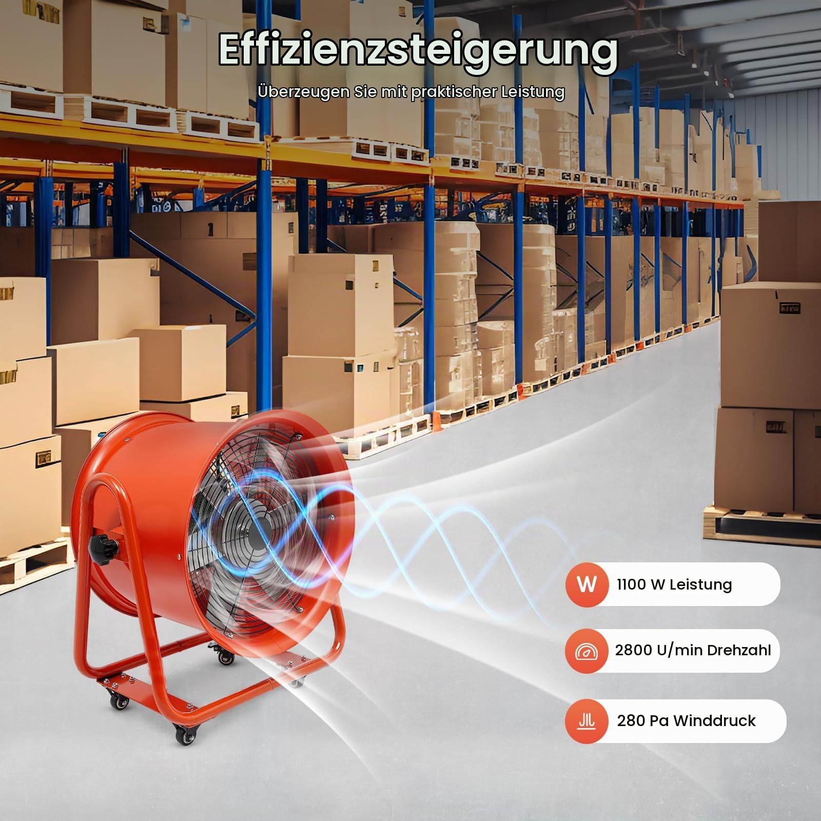 15000m³/h 220V Industrieventilator, Bauventilator Baugebläse, Leise Drehzahlregler, Industrielüfter für Lasergraviermaschinen