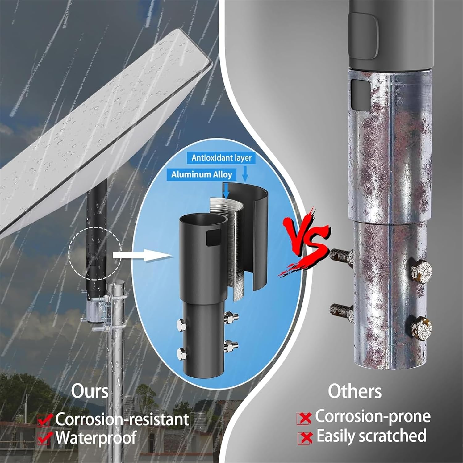 Mounting with Clamp Poles Mount Height Adjustable Pipe Adapter Outdoor Mount Mounting Bracket