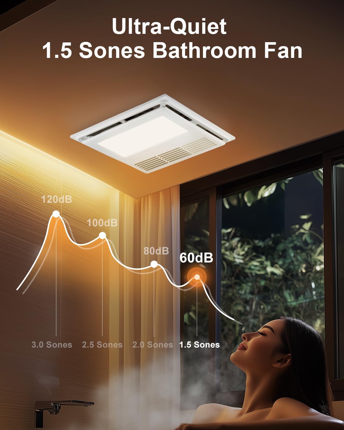 GROWNEER 4 in 1 Bathroom Exhaust Fan with Heater and Light, 110 CFM 1.5 Sones, 35W Bath Fan with 3-Color Adjustable LED Lights, Remote Control, White (Wireless Wall Switch)