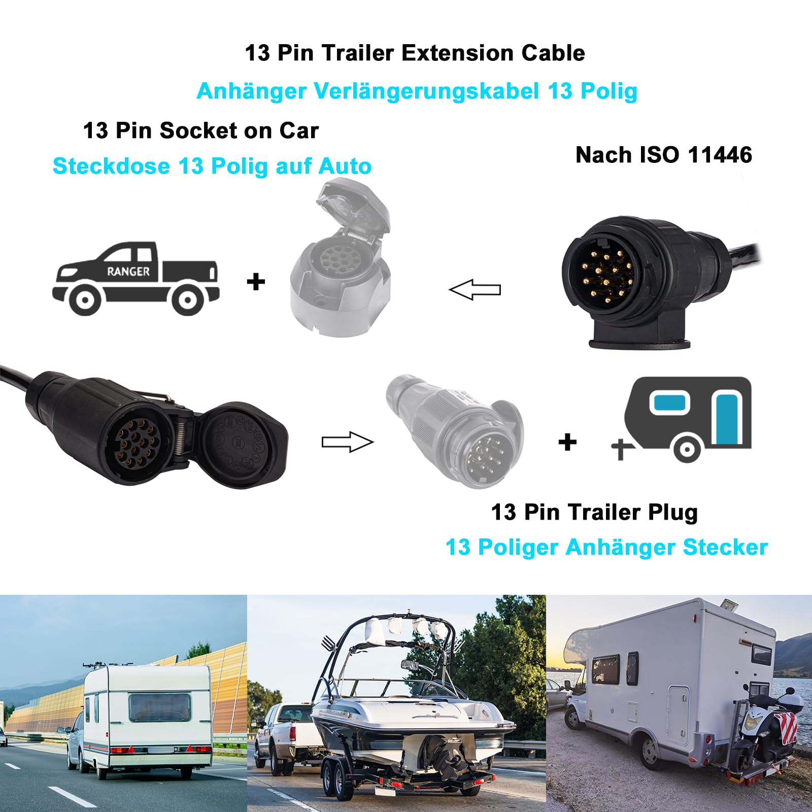 1.6M Cavo Prolunga Rimorchio 13 Poli, con Spina e Presa 13 Poli, 12V Cavo Prolunga Spirale Rimorchio, per Caravan Camion RV