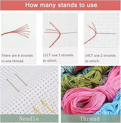 Leczany LH-Y11CTZBQ1473 Cross Stitch Patterns Stamped Kit For Beginners | Embroidery Supplies Diy Craft Kit Starter Needlepoint For Adults Or Kids | 11Ct, 3 Strands | Creek Cottage 15.8X22.4 Inches thumb #5
