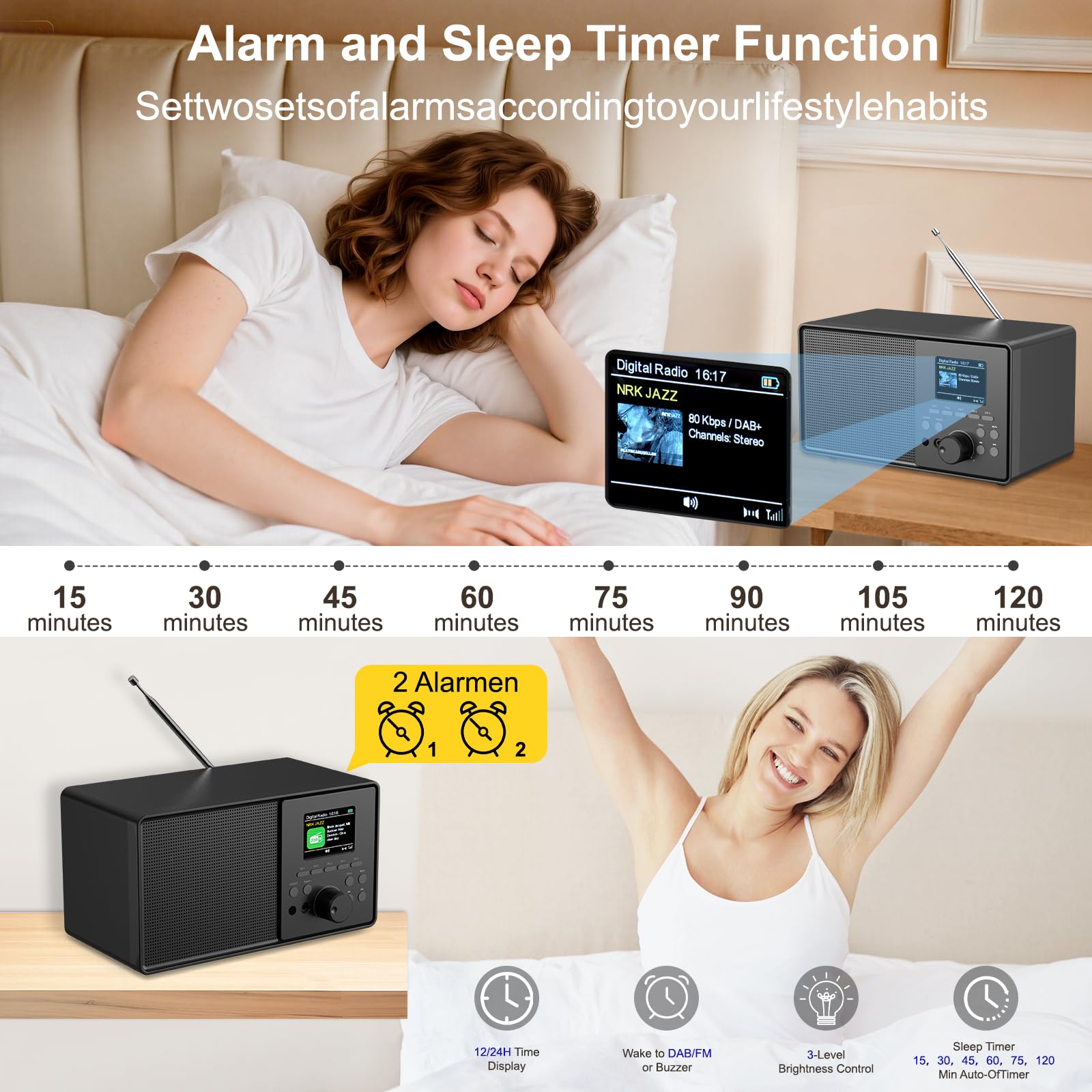Radio rétro HABOWN Dab+/Dab avec Bluetooth 5.0 et télécommande, Design nostalgique avec écran Couleur 2,4 Pouces, Double réveil + 30 Stations préréglées, USB/AUX, minuterie de Mise en Veille, Radio d