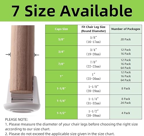 Miniatura 2 de Furnigear Tapas para patas de silla, puntas de goma antideslizantes de 1-14 pulgadas de diámetro interior, protectores de suelo para patas de silla,