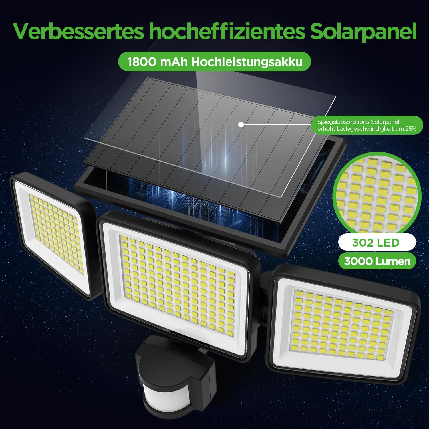 UME 3 Packs Solar-Außenleuchten, 302 LEDs, 1500 lm, IP65 wasserdicht, Bewegungsmelder, Außenleuchten, 3 Köpfe, 270 Grad breiter Beleuchtungswinkel mit 3 Modi, für Garten