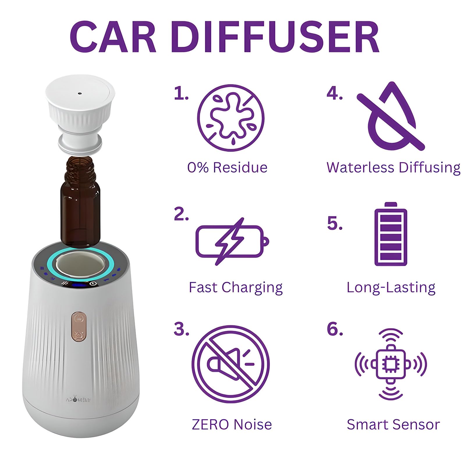 Diffusore intelligente per auto Air, deodorante per auto da 10 ml con accensione/spegnimento automatico, batteria ricaricabile, sensore di vibrazione intelligente, per casa, camera, ufficio silver