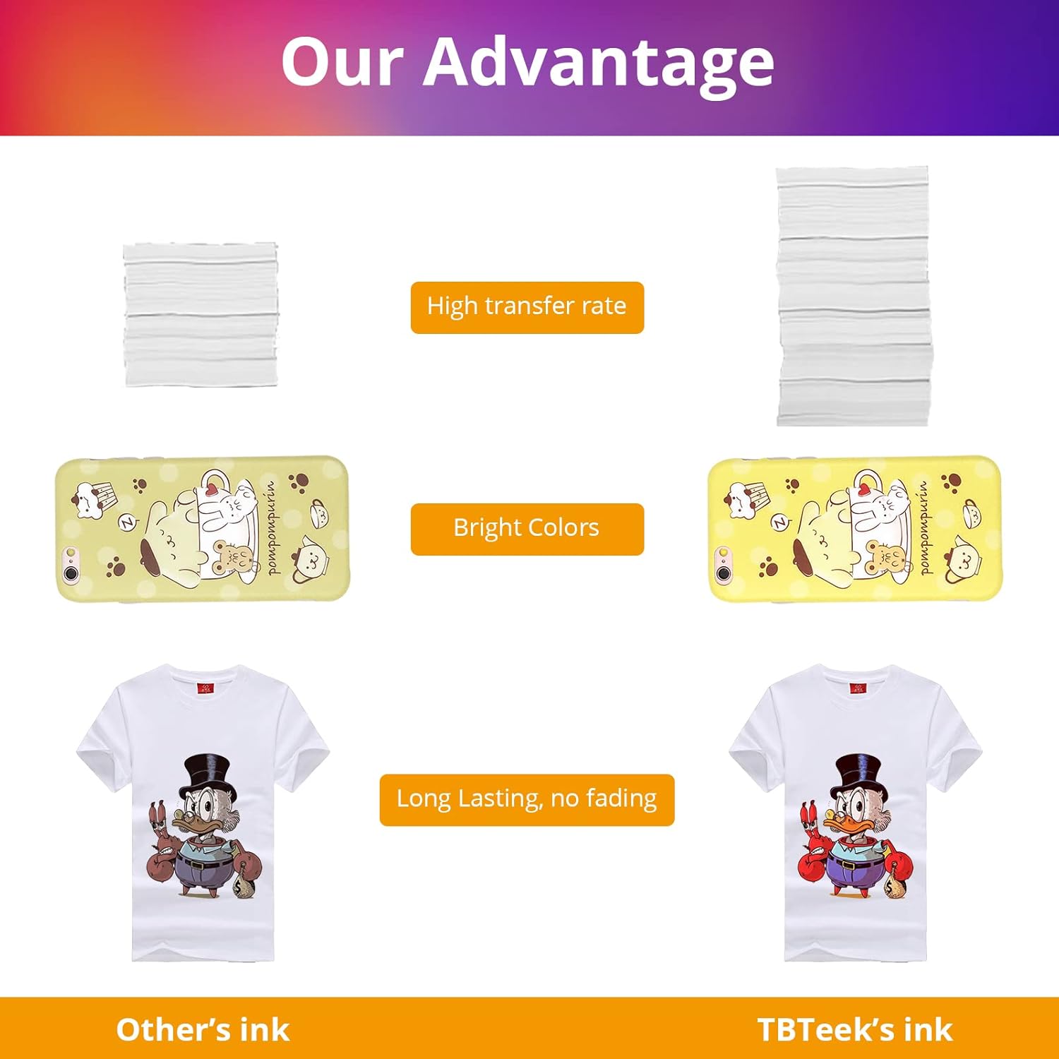 New Product TBTeek Sublimation Ink Refill kit Compatible with WF-2660 WF-7520 WF-4740 WF-4730 ET-4750 XP-440 XP-340 CX3800 CX7800 C88 C88 + Heat Press Transfer on T-Shirt Mug Phone Case (Free ICC File)