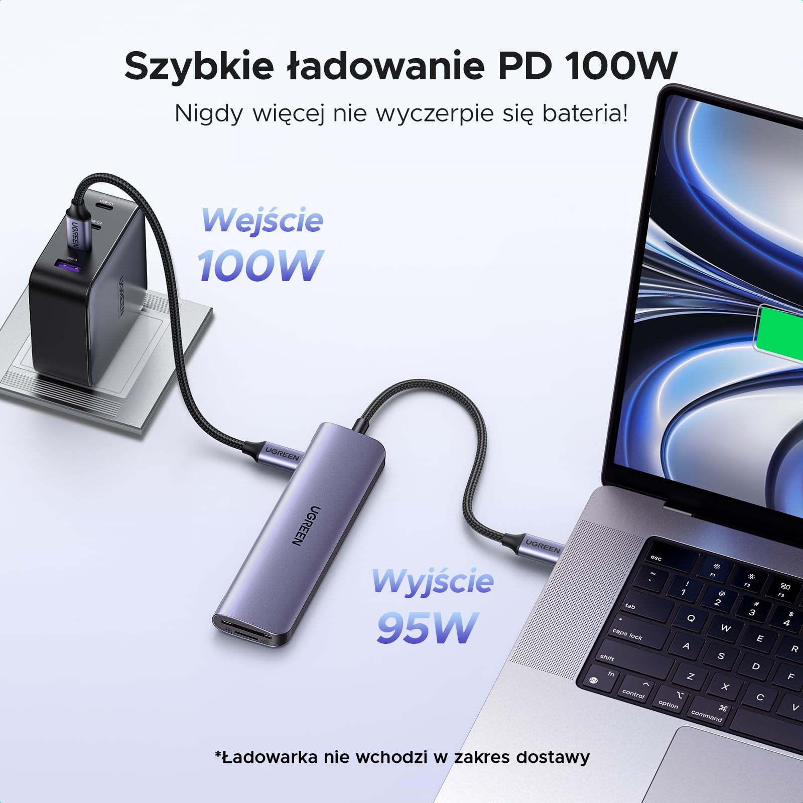 UGREEN Hub USB C z 4K HDMI, 100W PD, USB C i 2 portami danych USB A 3.0, adapter SD/MicroSD USB C Kompatybilny z MacBook Pro/Air, iPad Pro/Air, Surface Pro/Go, Galaxy S23/Tab, Steam deck itp.