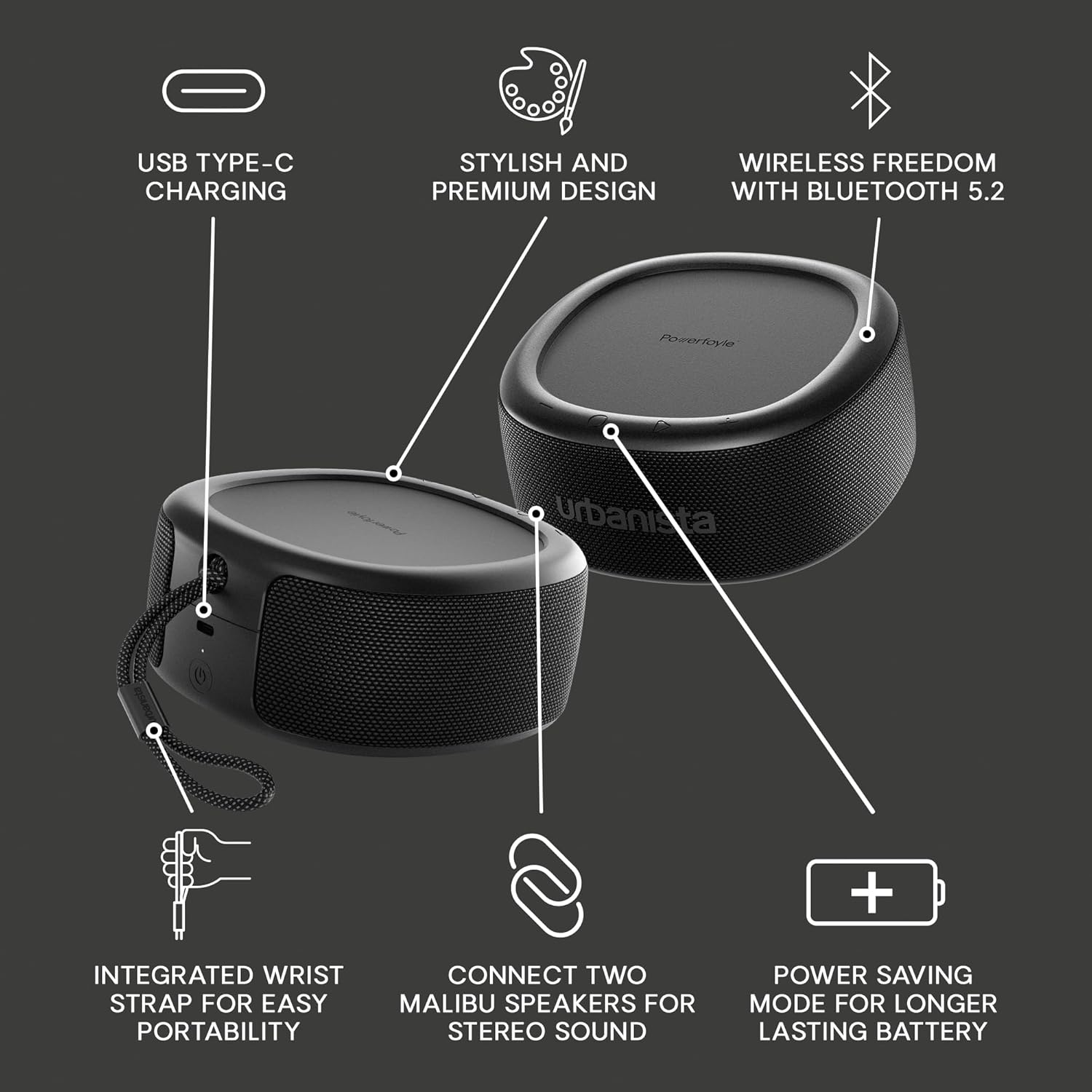 Diagram highlighting key features of the Urbanista Malibu speaker.