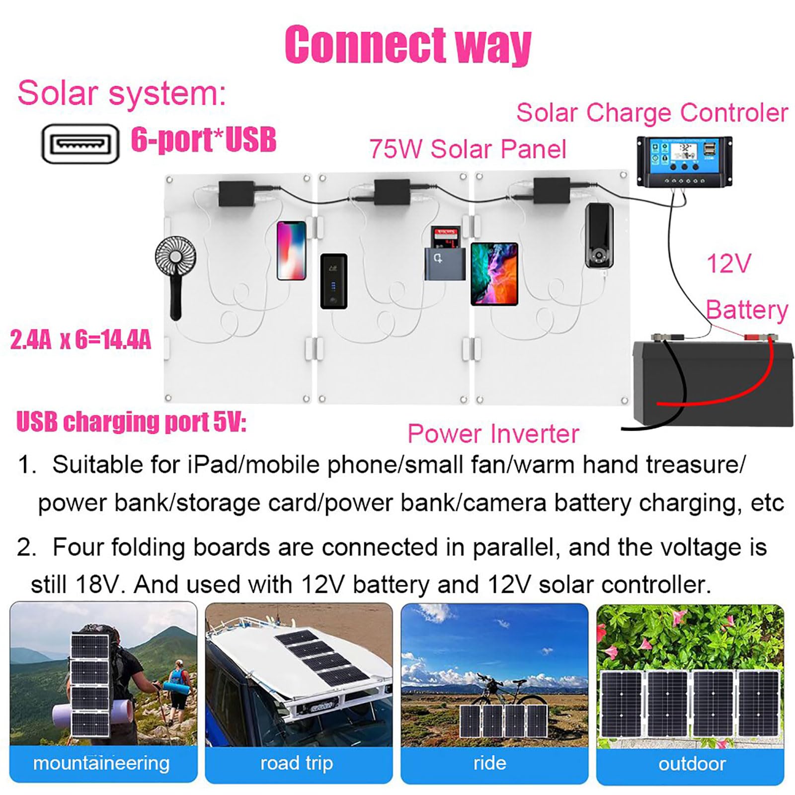Zestaw paneli słonecznych 6000 W Off-Grid z wodoodpornym panelem 75 W i kontrolerem 50 A do użytku na kempingu, w kamperze i na zewnątrz(Black)