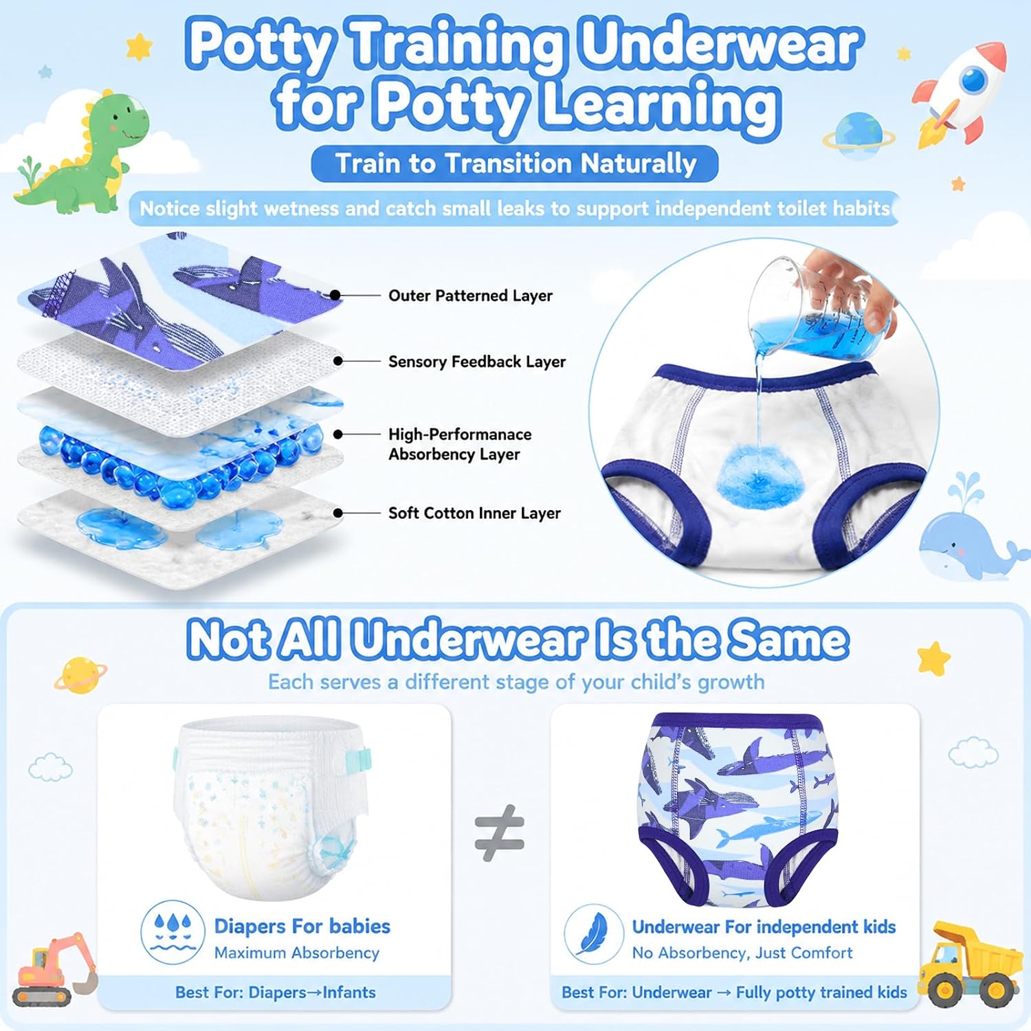 Potty Training Underwear Cotton Absorbent 4 Pack Reusable Toddler Pants for Boys and Girls 2T-9T