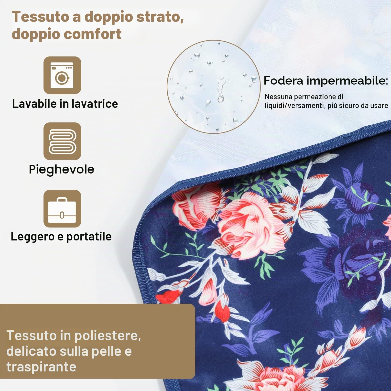 Roylvan Bavaglino Impermeabile Adulto Lavabile e Riutilizzabile 3 Pezzi, Bavaglino Protezione Abbigliamento Pulizia Facile e Portatile Raccoglitore Briciole per Mangiare e Truccarsi, Nero+Bianco+Blu