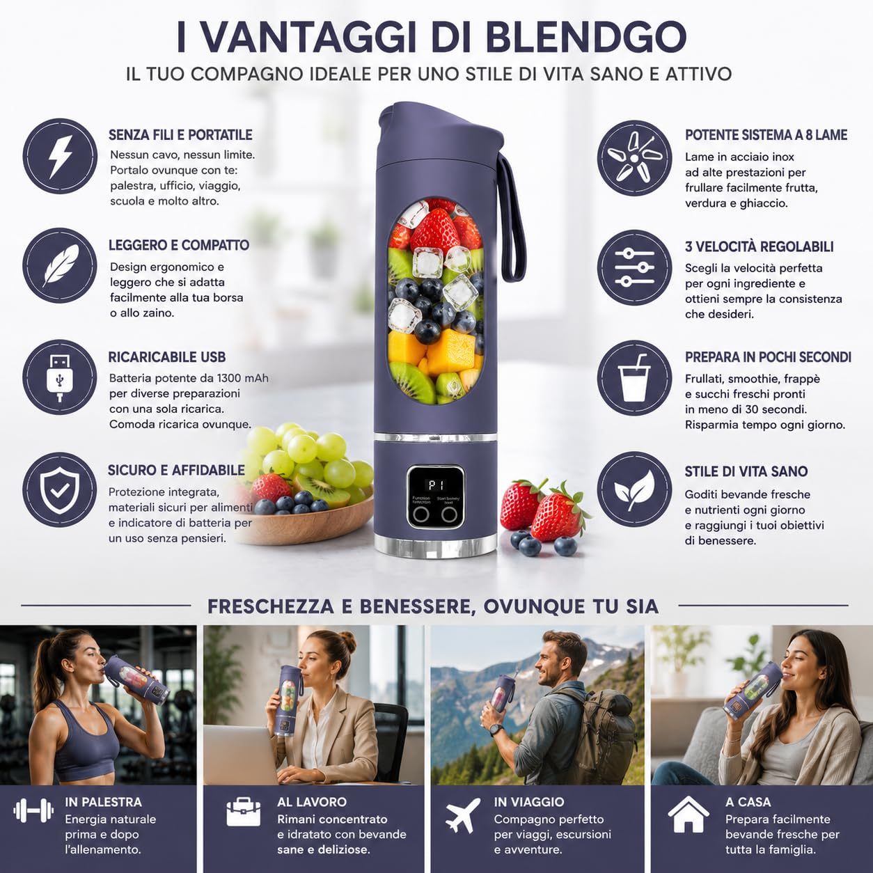 BLENDGO Frullatore Portatile, 450 ml, 8 Lame in Acciaio Inossidabile, 3 Velocità Regolabili, Ricarica USB, 80×80×255 mm, per Frullati e Bevande Salutari