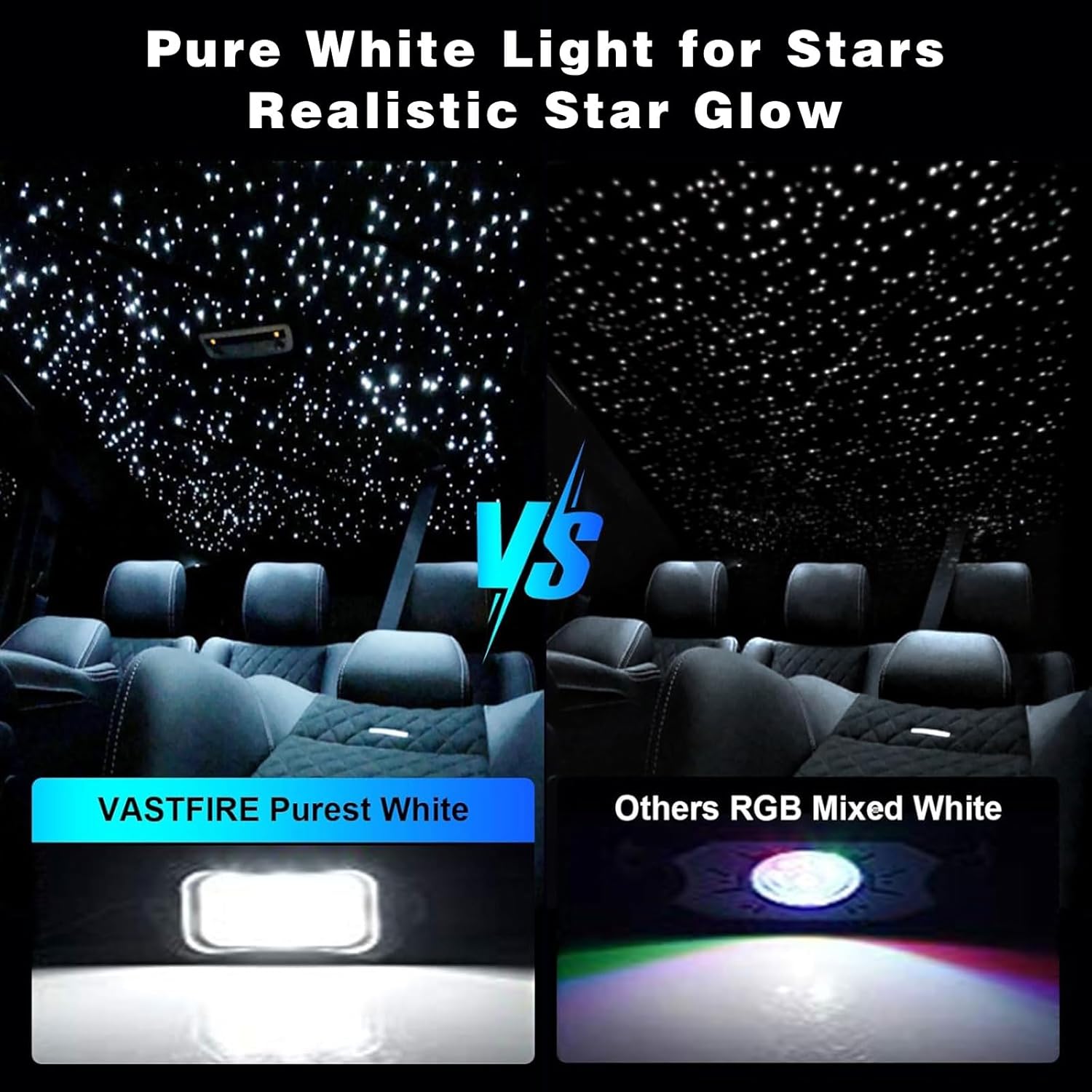 VASTFIRE Starlight Headliner Kit - 500pcs 0.03in 9.8ft Fiber Optic Star Lights for Car with 16W RGBW, Twinkle & Music Sync, APP/Remote Control for Car Roof/Bedroom Ceiling