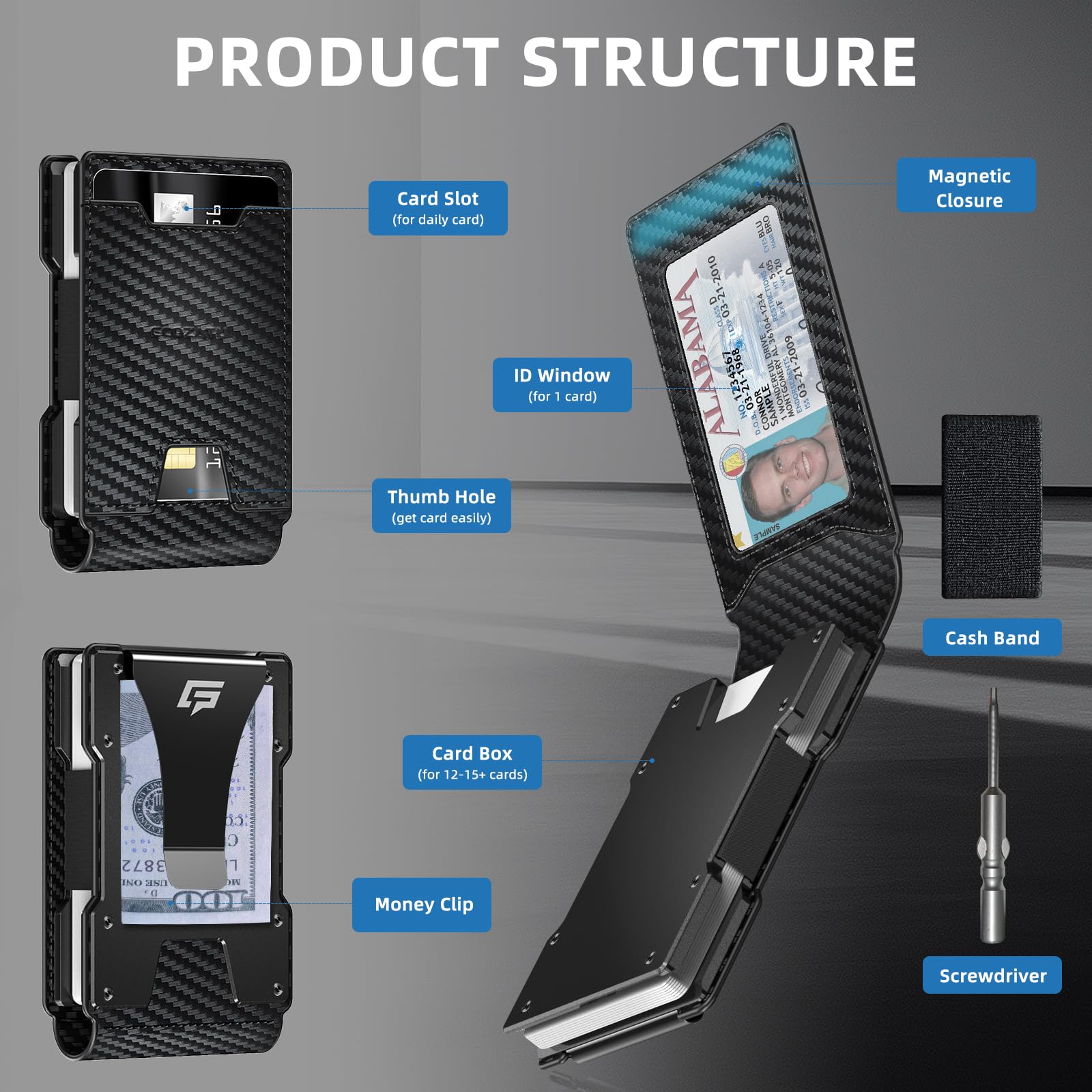 Men Wallet - Money Clip Wallet Slim For Gift Men in Front Pocket 15 Cards - Metal Credit Card Case in Magnetic Flip