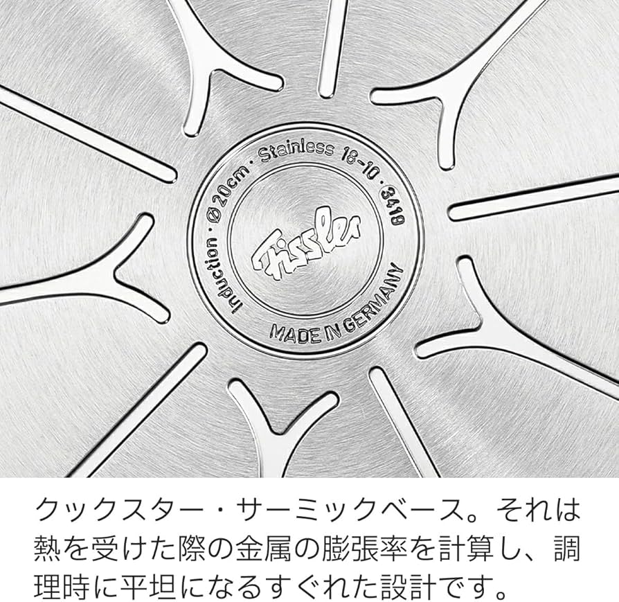 Amazon｜フィスラー (Fissler) 両手鍋 24cm オリジナル プロフィ