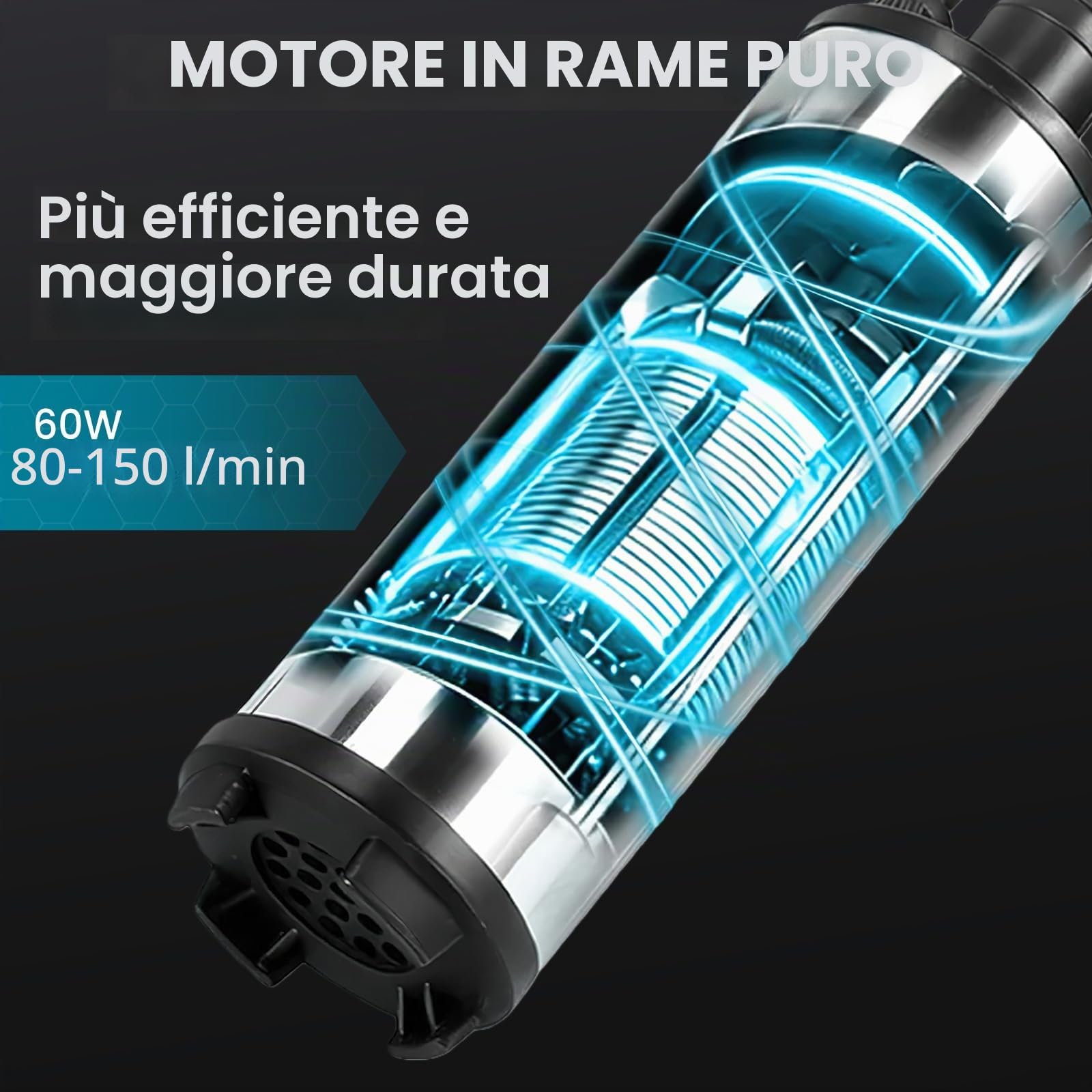 Pompa ad acqua a batteria, pompa sommersa a batteria – 60W, 18-21V batteria (2×1500mAh), altezza di sollevamento 3-5 m, portata 50-80 l/min – portatile per diesel, cherosene, olio motore, acqua, alcol