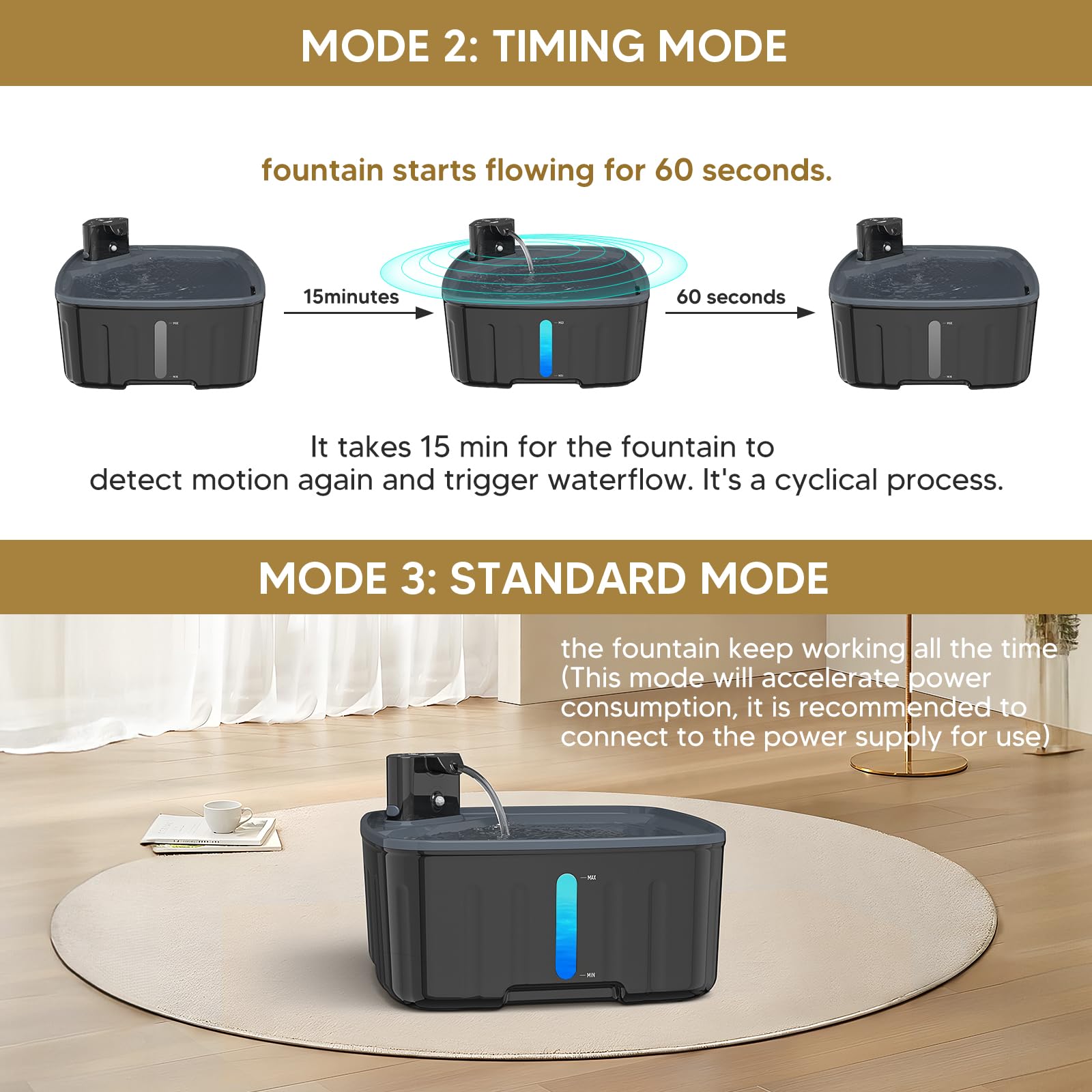 Kittyspout Fontanella per Cani Senza Fili, 8L Fontanella per Gatti e Cane Grosso con Sensore di Movimento, Batteria Ricaricabile Integrata da 5000mAh, con Pompa Silenziosa e Filtro Carbonio Attivo