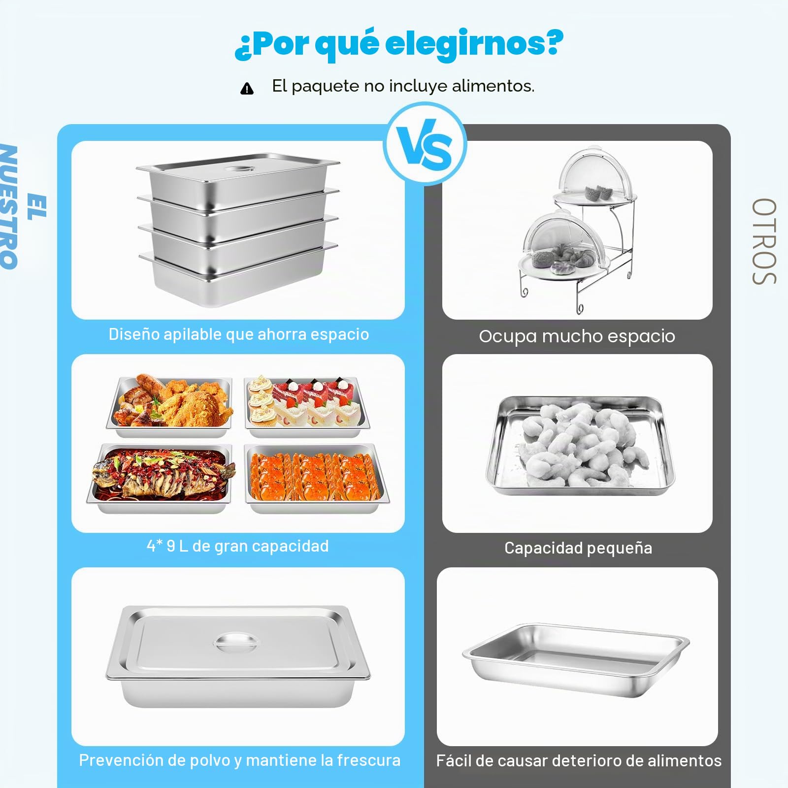 Gastronorm - Juego de 4 recipientes para alimentos con tapa, 9 litros, acero inoxidable, recipiente para calentar alimentos, tartas, sartén de hotel, mesa