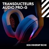 Logitech G Astro A20 X Lightspeed, Casque Gaming sans Fil pour PS5, Xbox, Nintendo Switch/Switch 2, PC avec PLAYSYNC Audio Deux systèmes, Bluetooth, LIGHTSYNC RVB et Micro à Tige 48 kHz - Blanc - 8