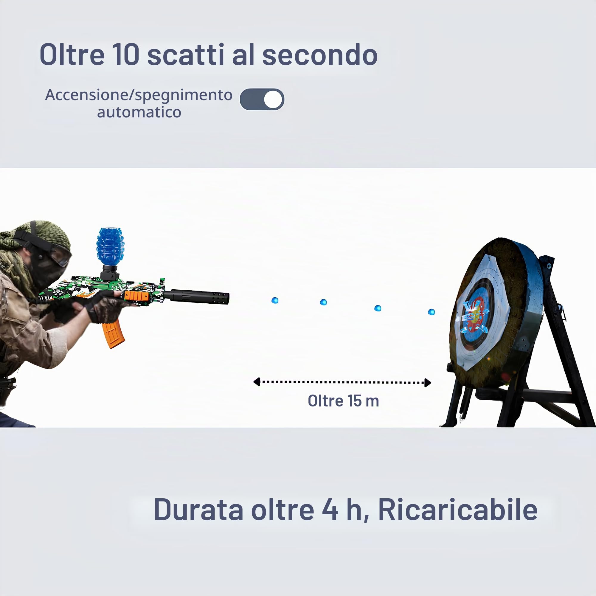 Gel Blaster Gun AK47 – Pistola a sfera acqua elettrica automatica – Accessori e Occhiali – Watersoft Potente Fucile Arma Mitragliatrice – Adulto Gelfire Water Gun