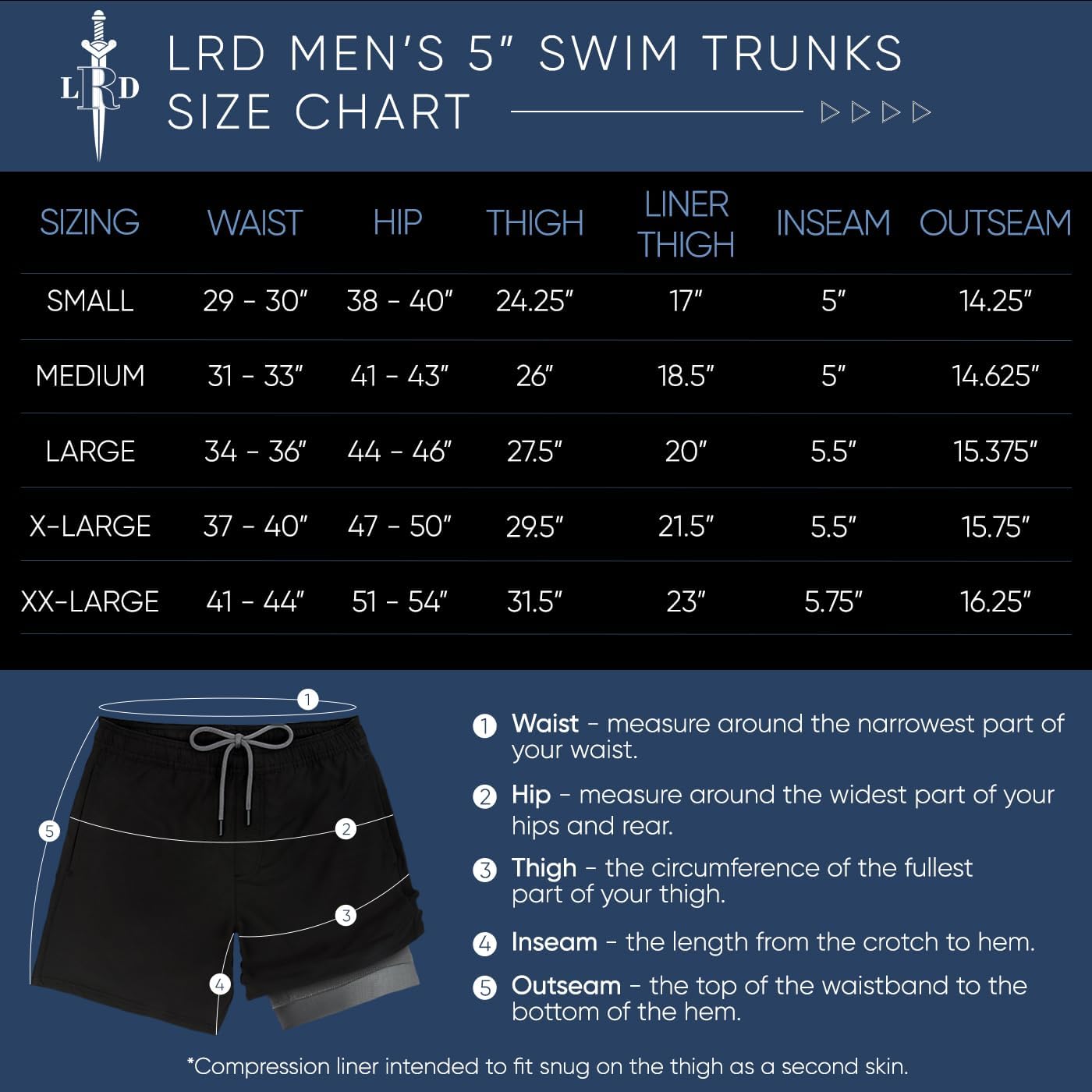 LRD Men's Swim Trunks with Compression Liner 5 Inch Inseam Quick Dry Swim Shorts