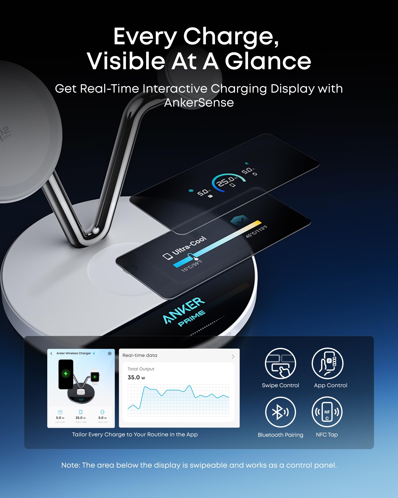 Anker Prime 3-in-1 Qi2.2 MagSafe Compatible 25W Wireless Charging