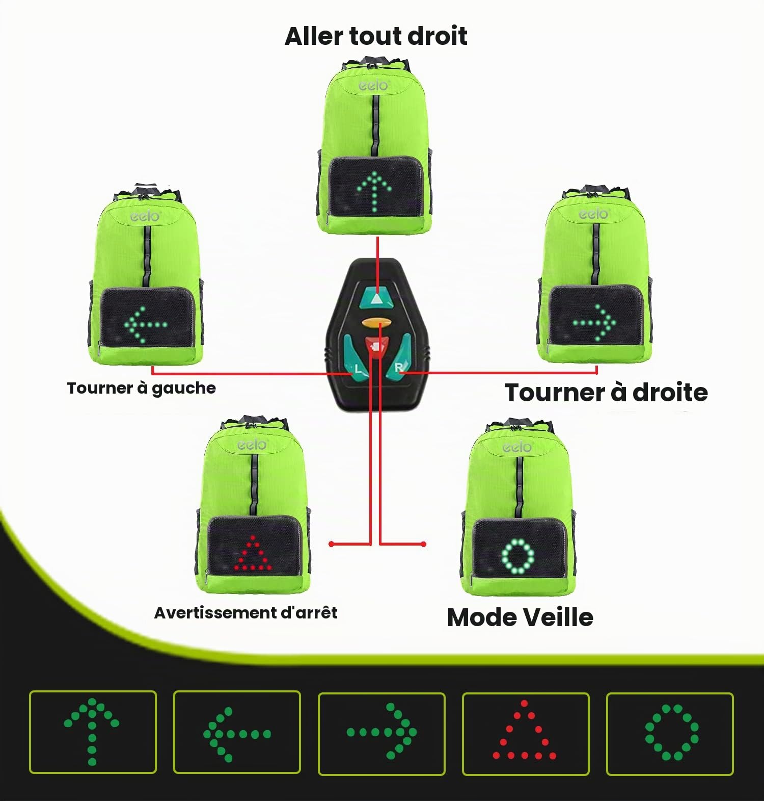 eelo Cyglo - Le Sac à Dos de vélo d'extérieur Ultime pour Une visibilité et Une Conscience complètes. Protéger Le Pilote des conducteurs imprudents. Signal LED arrière