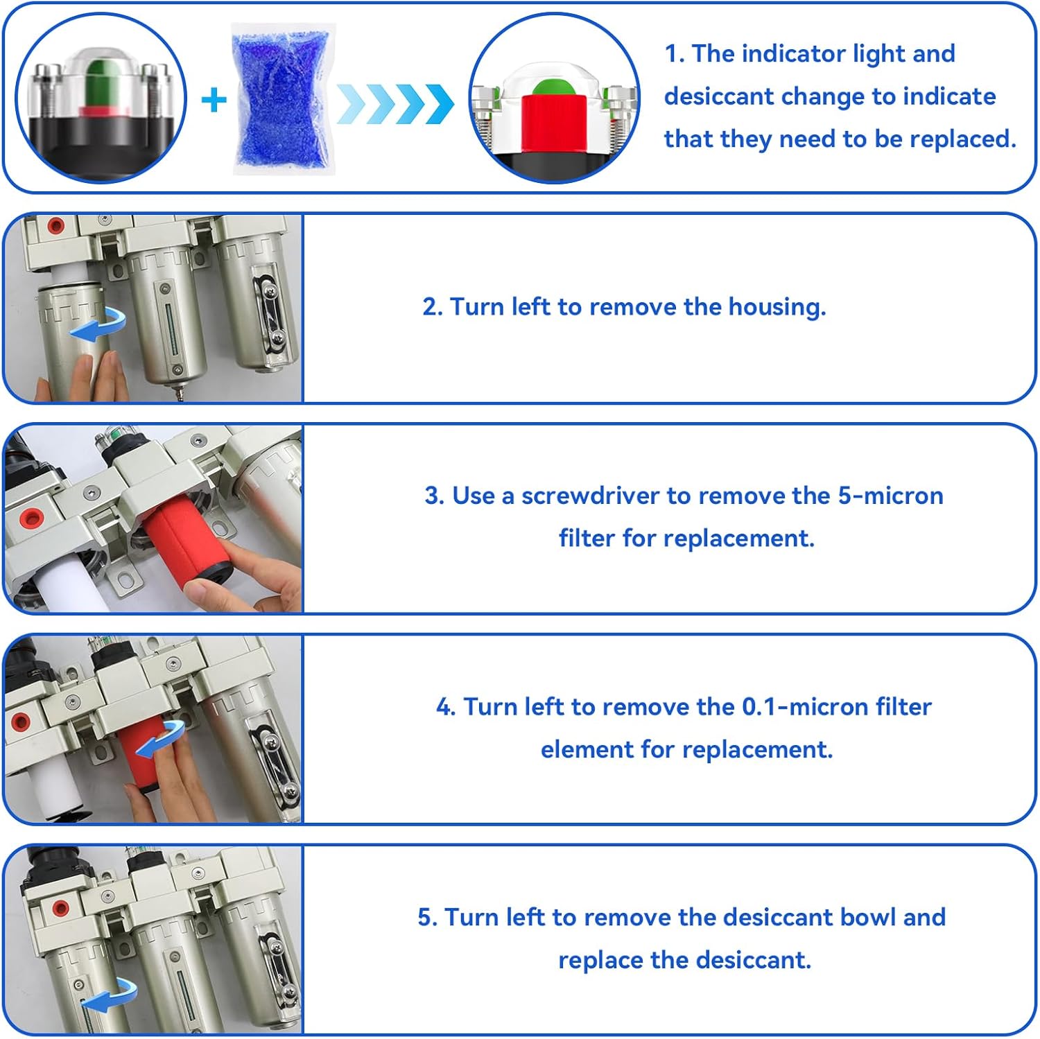 3/4" NPT Industrial Grade 3 Stage Air Drying System, Air Compressor Water Separator System Filter Oil Water Separator Dryer for Plasma Cutter and Paint Spray,Auto Drain - Image 7