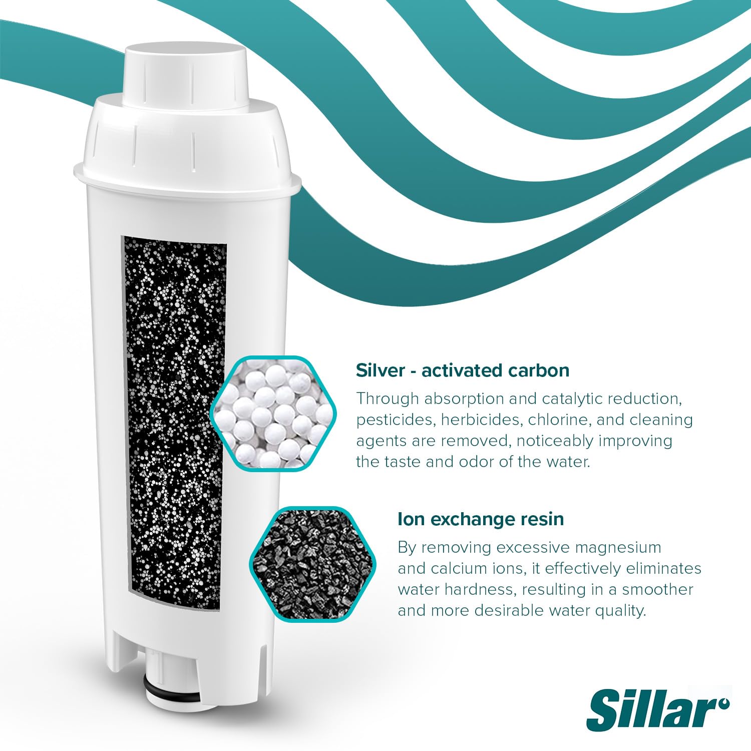 Sillar Set da 8x Filtro Acqua per Macchine da Caffè Delonghi DLSC002, SER3017 & 5513292811 - Compatibile con le Serie ECAM, ESAM, ETAM | Adatto a Dinamica, PimaDonna | Cartucce a Carbone Attivo