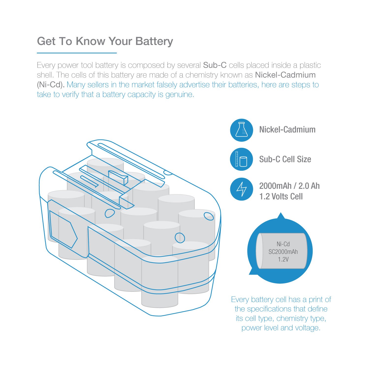 ExpertPower 18v 2000mAh NiCd Battery for Milwaukee 48-11-2230 48