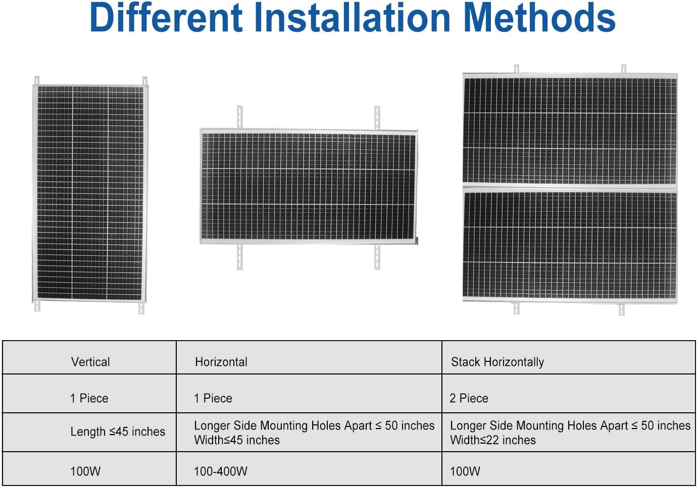 2 Sets 45" Solar Panel Mount Brackets for 100-400 Watts Solar Panel with Enhanced Cross Beams, Suitable for Roof, RV, Ground, Boat etc.