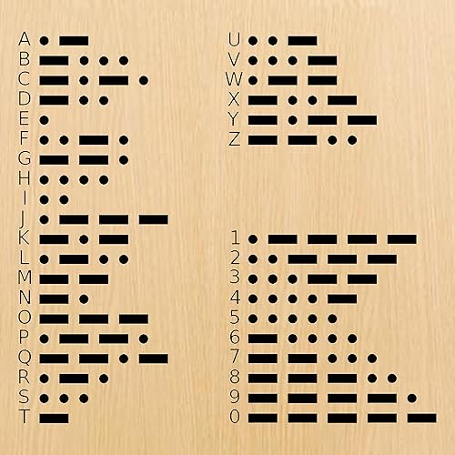 Miniatura 6 de JoycuFF - Brazaletes inspiradores con código morse grabado de mantras motivadores, para mujer, con cuentas de plata, para regalo